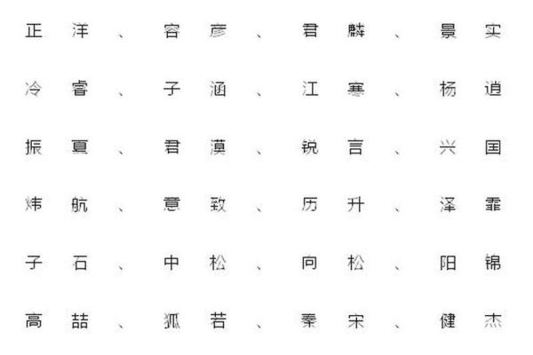 中午12点出生的属虎男孩如何起名,宜用什么字姓名 中午12点出生的属虎男孩如何起名,宜用什么字姓名