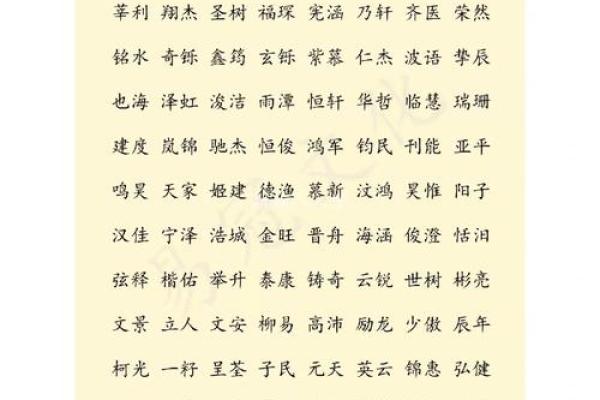 羿姓男孩名字大全-羿姓男孩起名字大全-羿姓名字大全姓名 羿姓男孩名字大全-羿姓男孩起名字大全-羿姓名字大全姓名