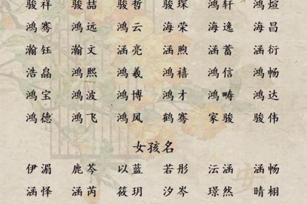 2019年5月7号子时出生的男孩如何起名姓名 2019年5月7号子时出生的男孩如何起名姓名