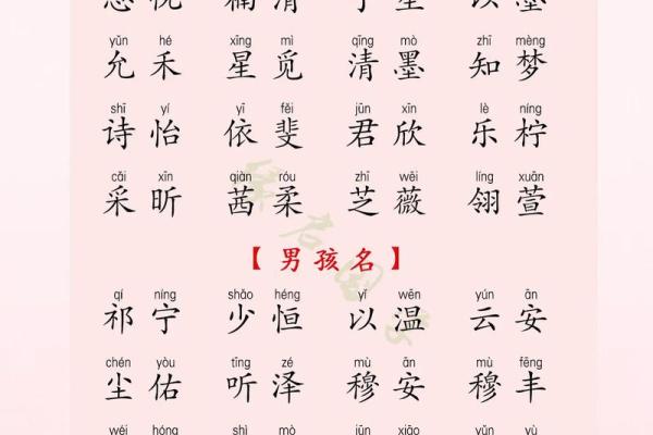 2019年3月21号酉时出生的男孩要怎么起名字姓名 2019年3月21号酉时出生的男孩要怎么起名字姓名