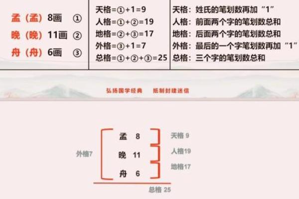 姓农的名人-姓名学-华易算命网姓名 姓农的名人-姓名学-华易算命网姓名