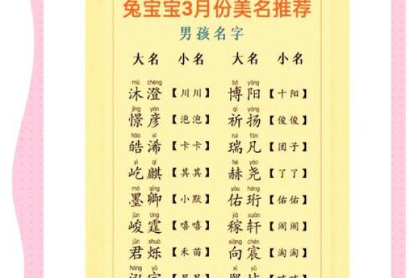 寓意健康的男孩乳名大全-姓名学-华易网姓名 寓意健康的男孩乳名大全-姓名学-华易网姓名