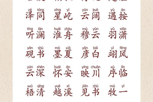 2019年3月25号申时出生的男孩起名方法姓名