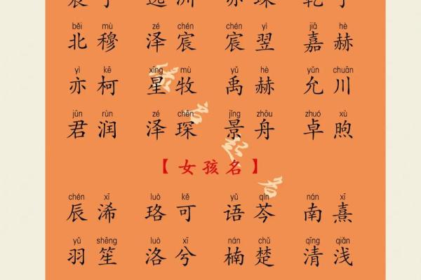 2021年母亲节出生的男孩起什么名字好？姓名