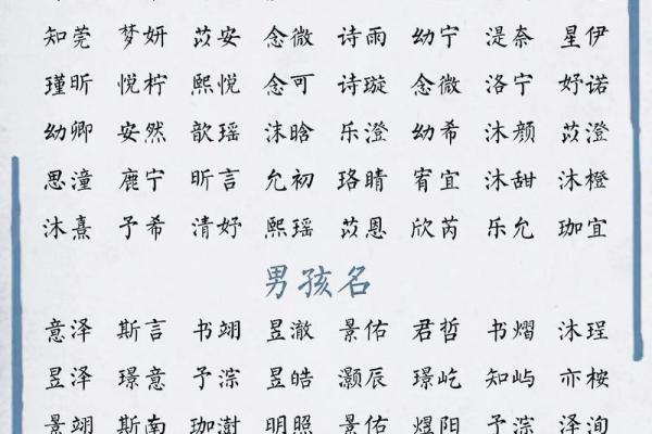 查看你名字犯了什么禁忌-姓名学-华易网姓名