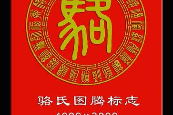 骆姓男孩名字大全-骆姓男孩起名字大全-骆姓名字大全姓名