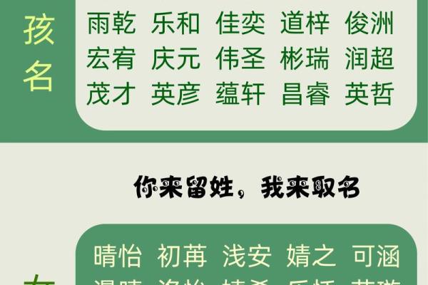 姓简的名人-姓名学-华易算命网姓名
