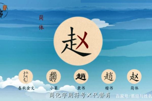 姓蓬的名人-姓名学-华易算命网姓名 姓蓬的名人-姓名学-华易算命网姓名