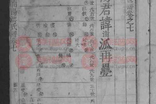 洪姓男孩名字大全-洪姓男孩起名字大全-洪姓名字大全姓名