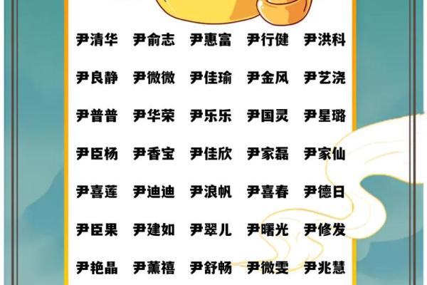 尹姓女孩名字大全-尹姓女孩起名字大全-尹姓名字大全姓名