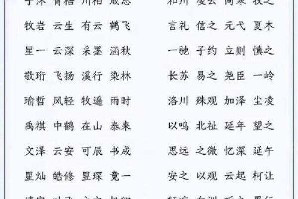 2019年4月5号寅时出生的男孩起名时要注意什么姓名 2019年4月5号寅时出生的男孩起名时要注意什么姓名