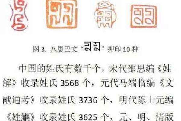 姓印的名人-姓名学-华易算命网姓名