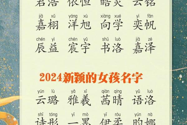 2022年六一儿童节出生女孩五行缺金取名大全姓名 2022年六一儿童节出生女孩五行缺金取名大全姓名