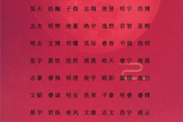 2019年5月16号子时出生的男孩应该起什么样的名字姓名 2019年5月16号子时出生的男孩应该起什么样的名字姓名