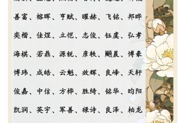 中午1点出生的属羊男孩如何起名,用什么字姓名 中午1点出生的属羊男孩如何起名,用什么字姓名