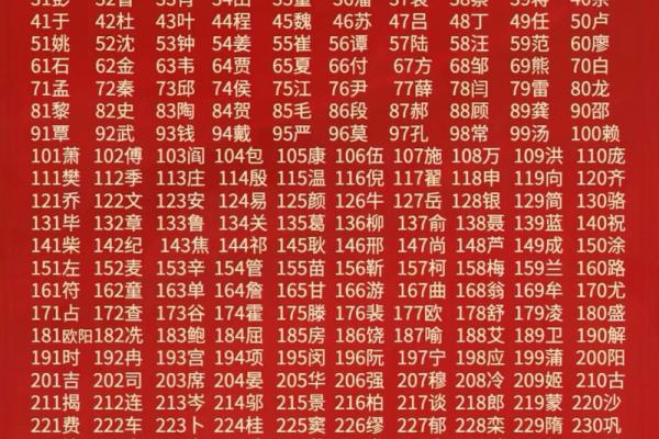 夏姓男孩名字大全-夏姓男孩起名字大全-夏姓名字大全姓名